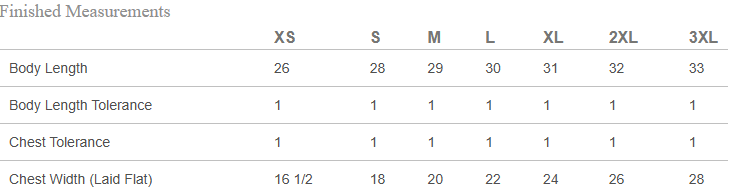 TheMovement.Shop by Radar Promotions