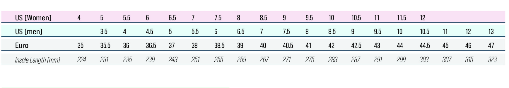 Custom High-Top Shoes